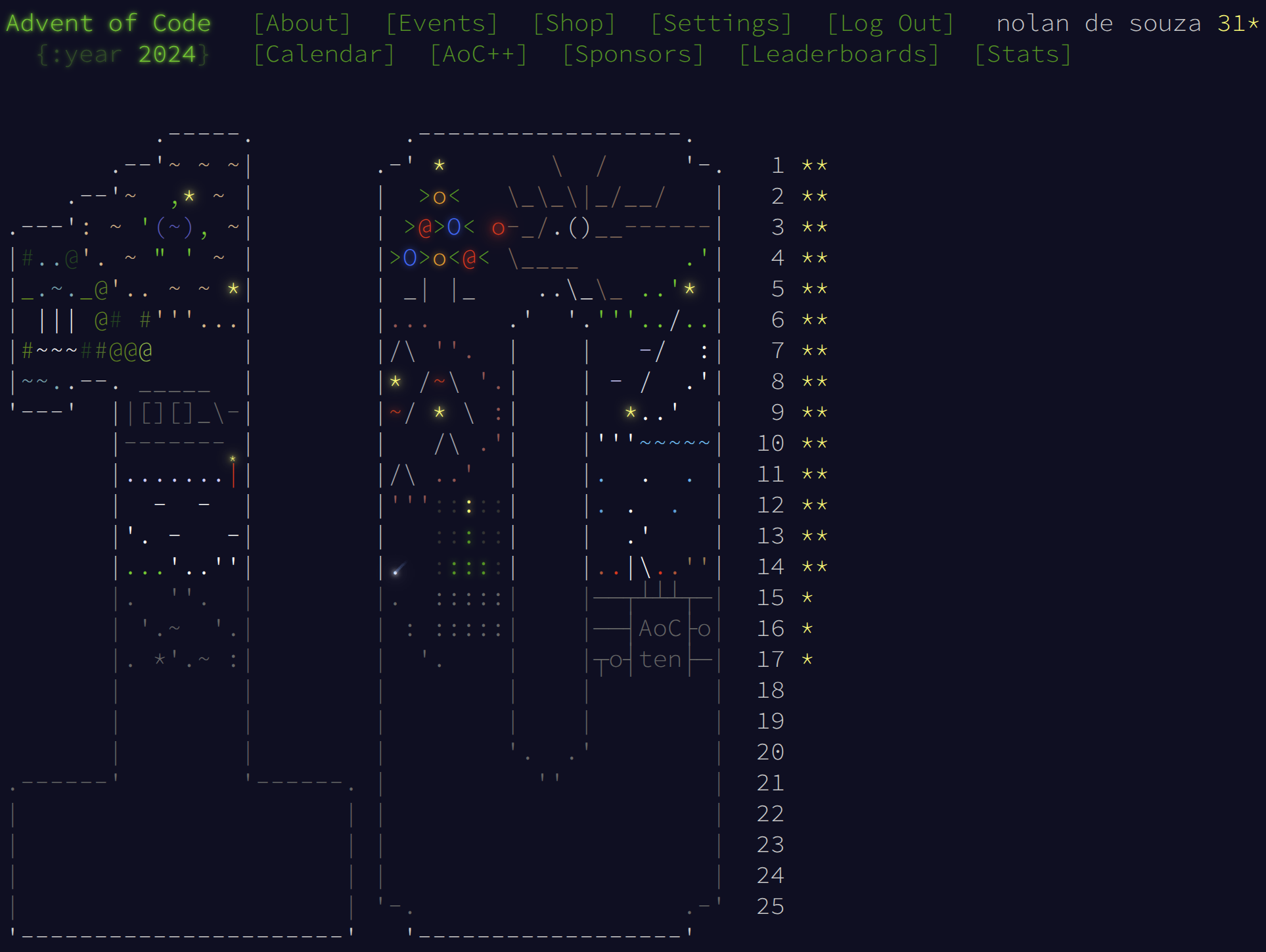 A screenshot of aoc2024.